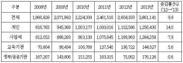 이유 2번째 이미지