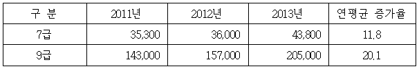 이유 3번째 이미지