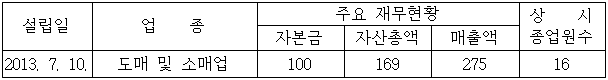 이유 1번째 이미지