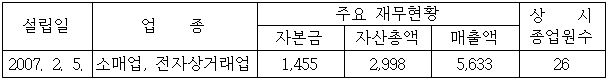 이유 1번째 이미지