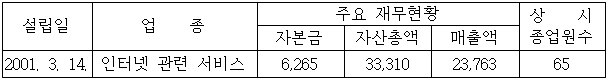 이유 1번째 이미지