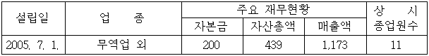 이유 1번째 이미지