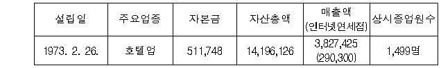 이유 1번째 이미지