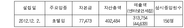 이유 1번째 이미지