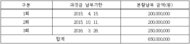 이유 1번째 이미지