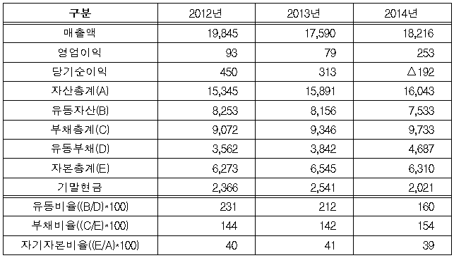 이유 2번째 이미지
