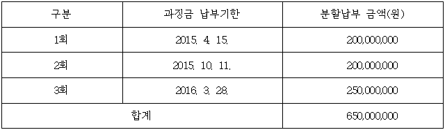 별지 1번째 이미지