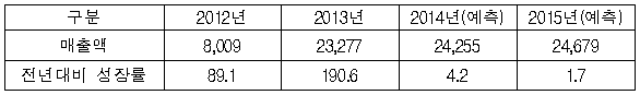 이유 2번째 이미지