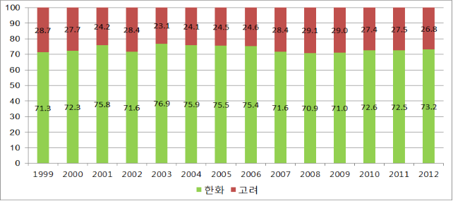 이유 1번째 이미지