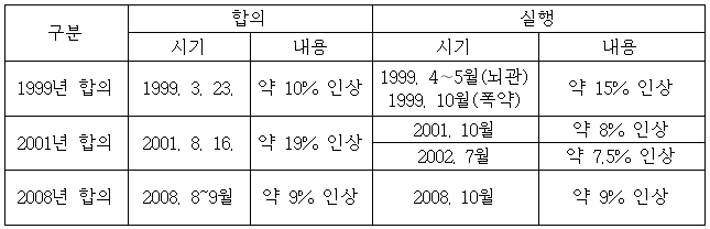 이유 2번째 이미지