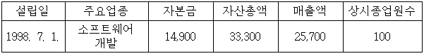 이유 1번째 이미지
