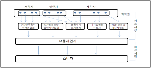 이유 2번째 이미지