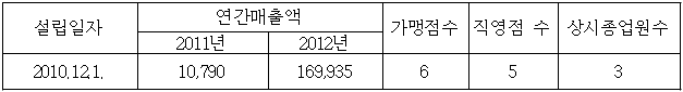 이유 1번째 이미지