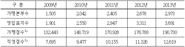 이유 2번째 이미지