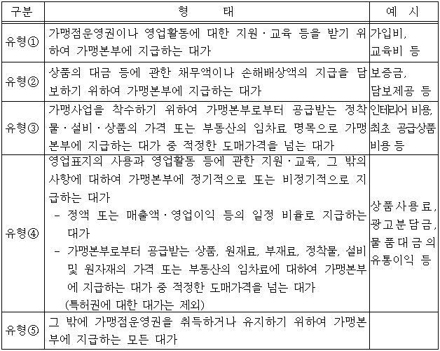이유 5번째 이미지