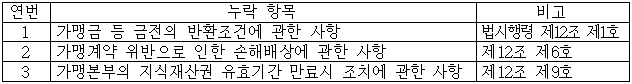 이유 7번째 이미지