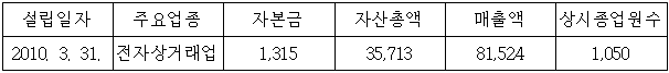 이유 1번째 이미지