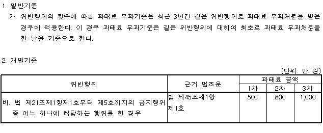 별지 1번째 이미지