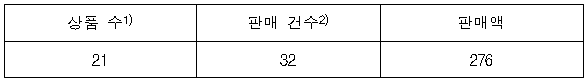 이유 2번째 이미지