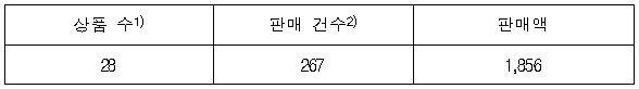 이유 2번째 이미지