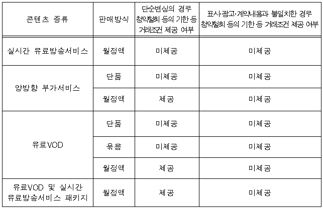 별지 2번째 이미지