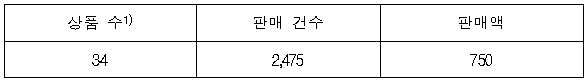 이유 2번째 이미지
