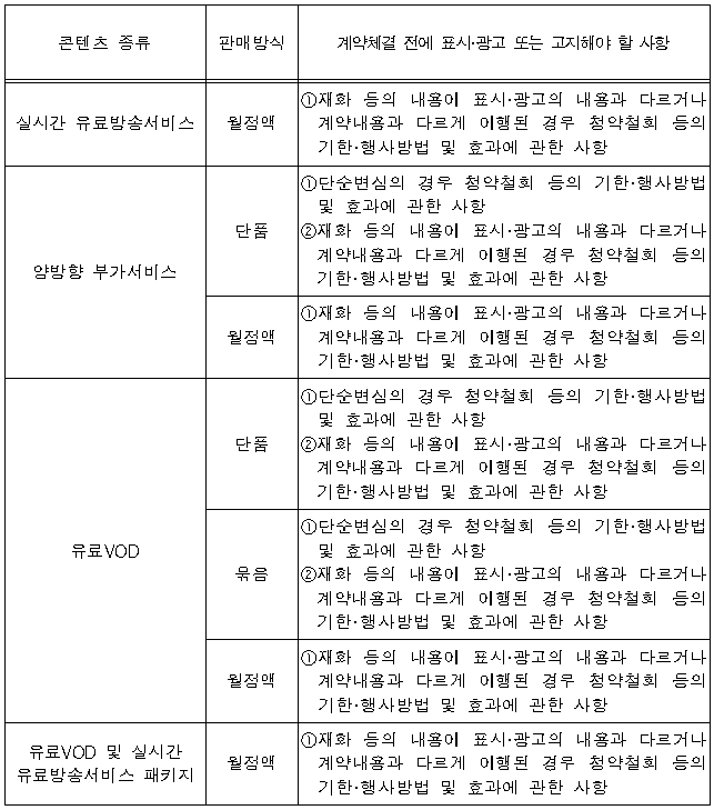 별지 1번째 이미지
