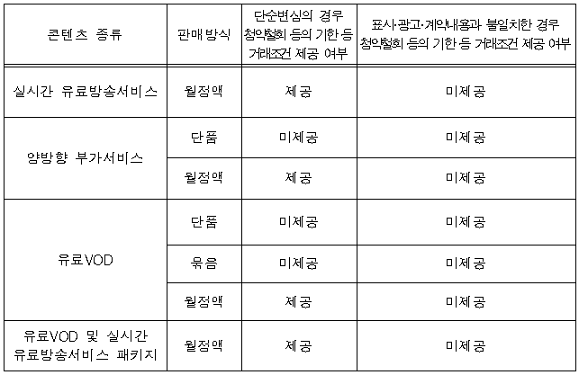 별지 2번째 이미지