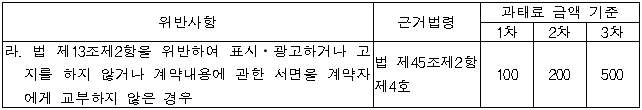 별지 3번째 이미지