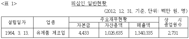 이유 1번째 이미지