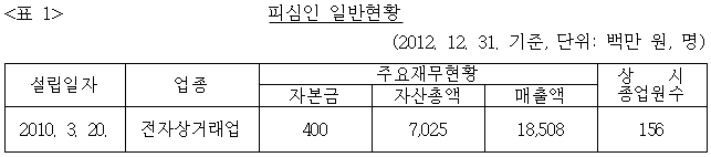 이유 1번째 이미지