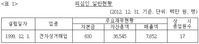 이유 1번째 이미지
