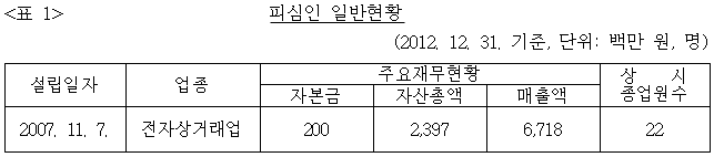 이유 1번째 이미지