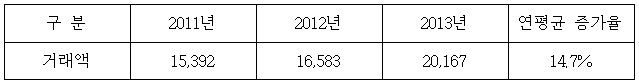 이유 2번째 이미지