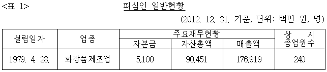 이유 1번째 이미지