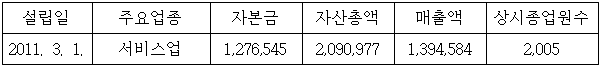 이유 1번째 이미지
