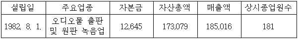 이유 1번째 이미지