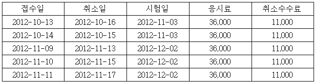 이유 2번째 이미지