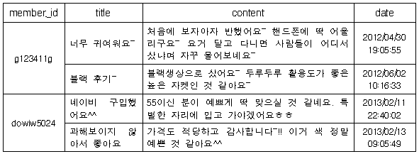 이유 2번째 이미지