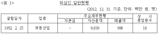 이유 1번째 이미지