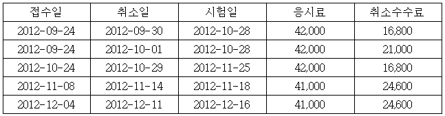 이유 2번째 이미지