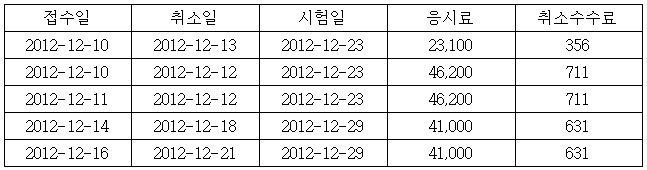 이유 3번째 이미지