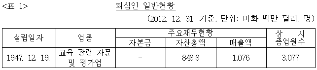 이유 1번째 이미지