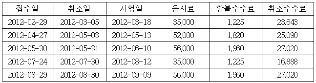 이유 2번째 이미지