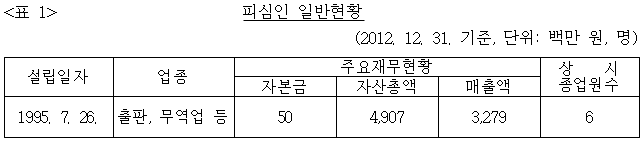 이유 1번째 이미지