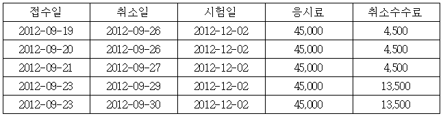 이유 2번째 이미지