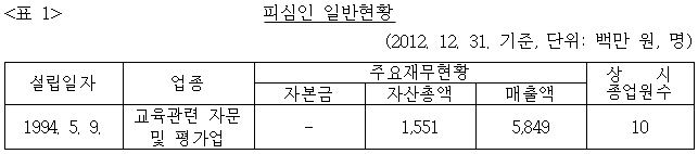 이유 1번째 이미지