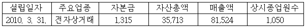 이유 1번째 이미지