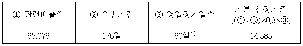 이유 7번째 이미지