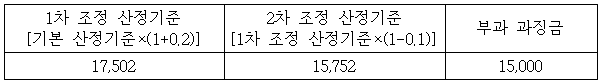 이유 8번째 이미지
